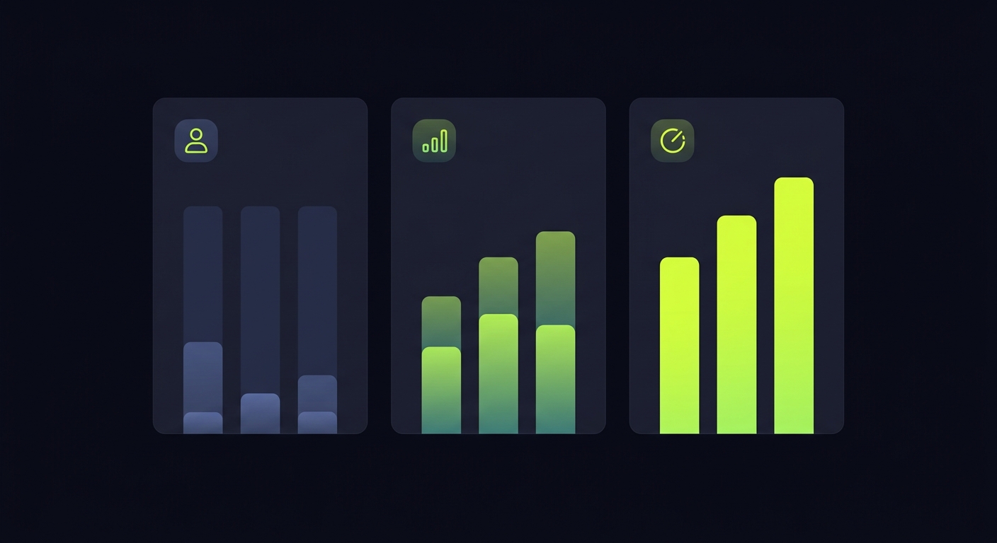 Clean comparison chart showing three columns for manual, semi-automated, and fully automated document collection, with key metrics visualized as bar charts